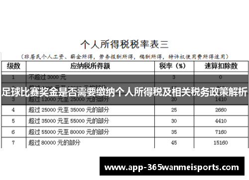 足球比赛奖金是否需要缴纳个人所得税及相关税务政策解析